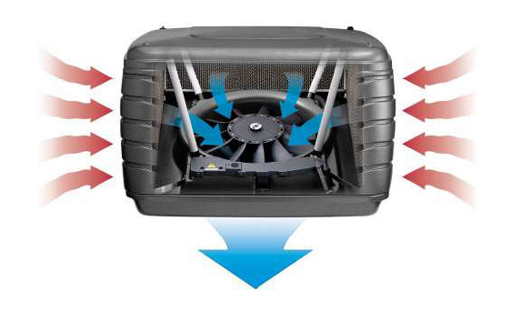 Evaporative Cooling Fan & Pump